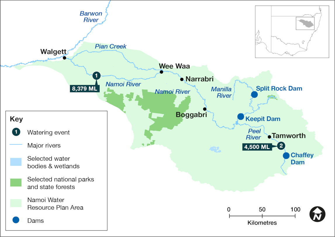 Map showing the Namoi catchment area with black dots and text marking towns such as Boggabri, Narrabri, Tamworth, Walgett and Wee Waa. The Namoi River runs as a blue line through the centre of the catchment area with Chaffey, Keepit and Split Rock dams marked with large blue dots along the river. Two watering events are shown with the amount of water delivered. Wetlands, national parks, and state forests are also indicated on the map, plus a key for symbols and a scale in kilometres..