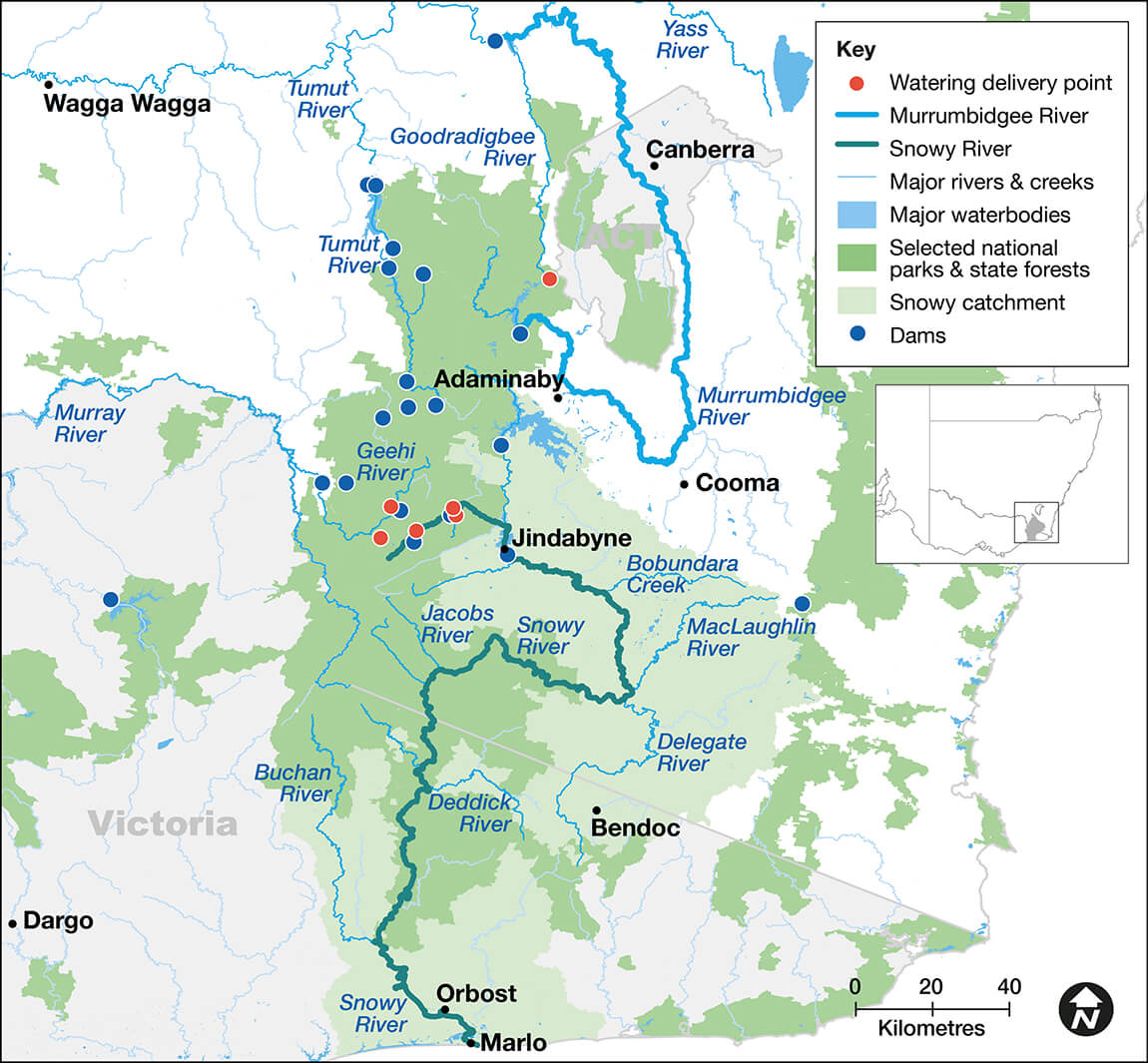 A map depicting the Snowy Montane Catchment area with various geographical features. The map highlights major rivers and creeks such as the Snowy River, Murrumbidgee River, and Tumut River in blue lines. Watering delivery points are marked with red circles, national parks & state forests in green patches, major waterbodies like lakes or dams with blue patches, and selected towns are indicated by black dots. A key on the right side of the map provides symbols for these features for easy identification.