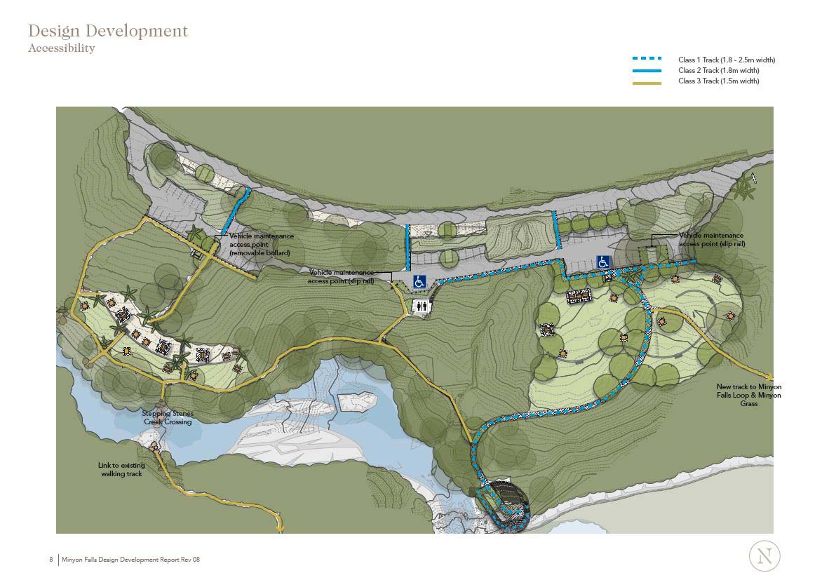 Master plan for Minyon Falls in Nightcap National Park, detailing proposed upgrades to visitor infrastructure including new viewing platforms, picnic areas, and improved access pathways.
